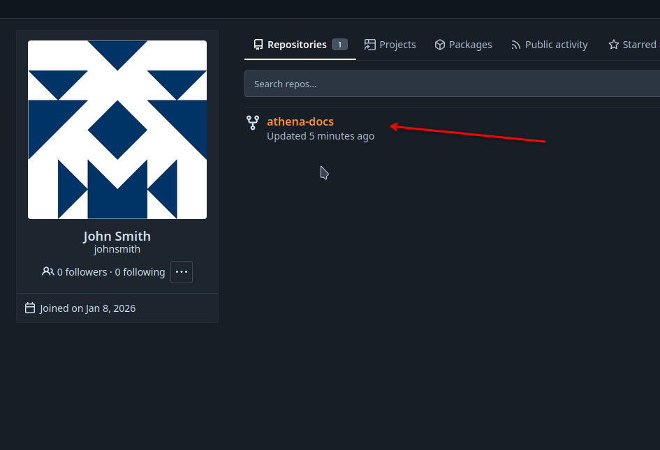 repository list